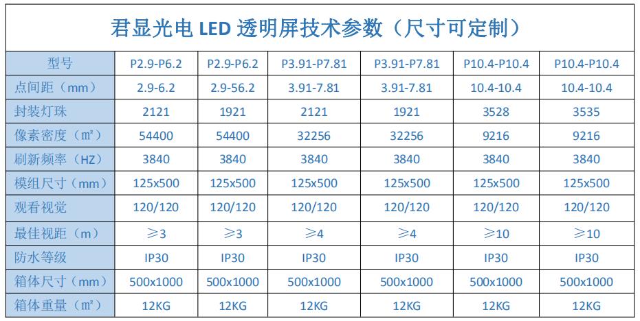 LED透明屏(图9)