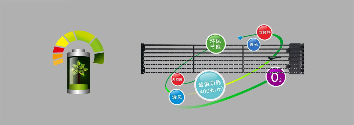 LED格栅屏(图4)