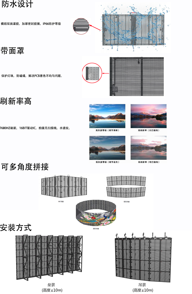 LED户外租赁透明屏(图3)
